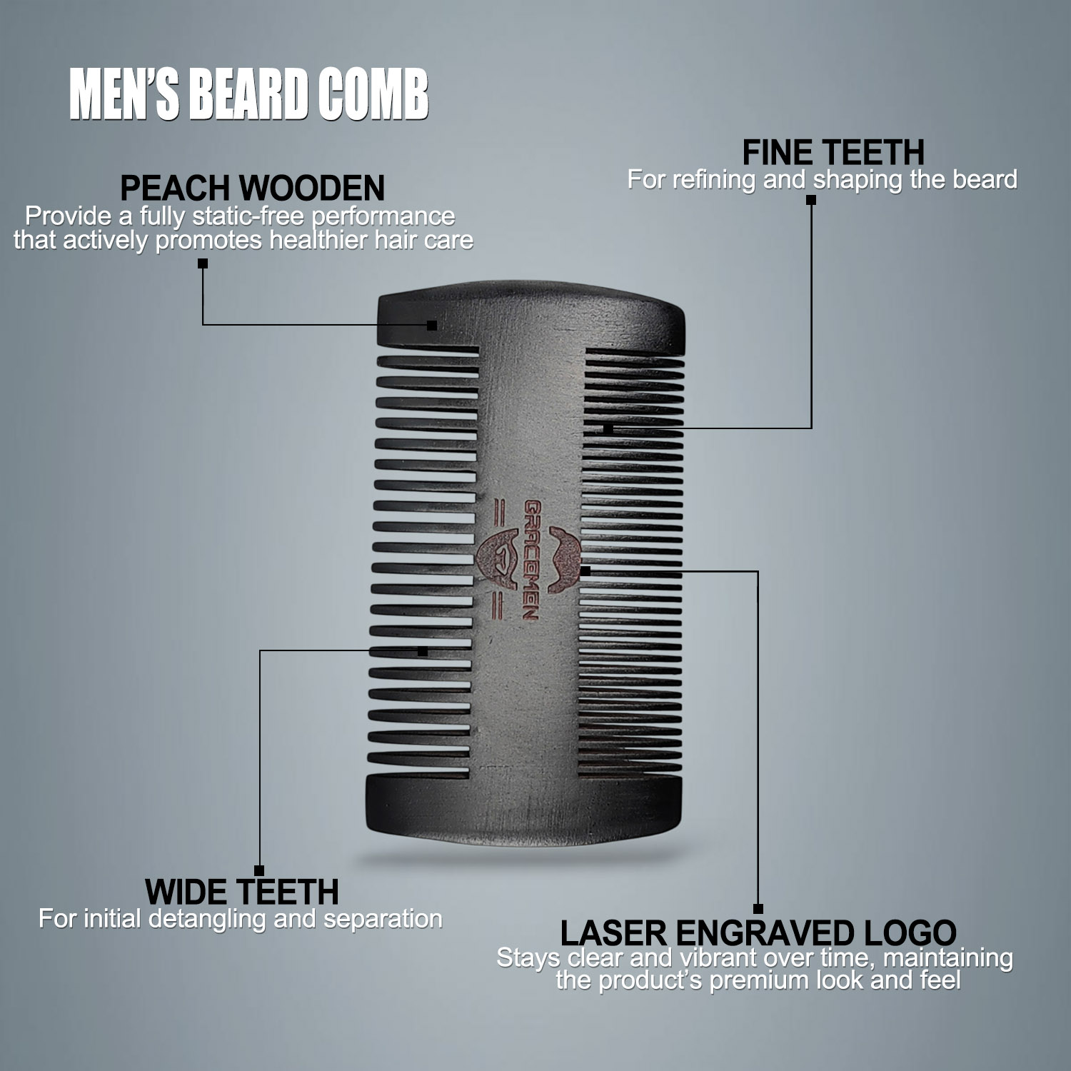 Gracemen Beard Kit - Set Peraw - Men'S Grooming Bag ulasan dan harga