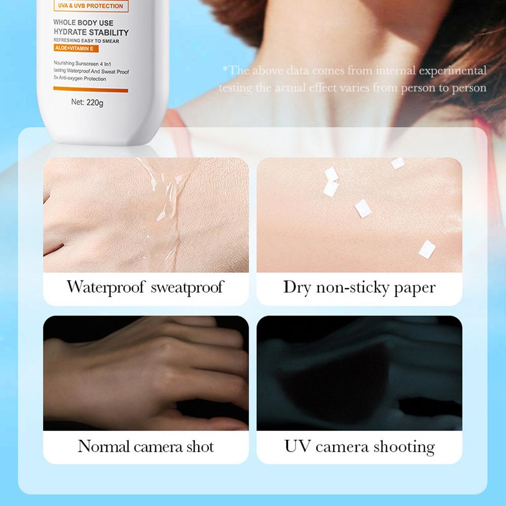 Tabir Surya Spf 50 Wajah Produ - Face Moisturizer Spf ulasan dan harga