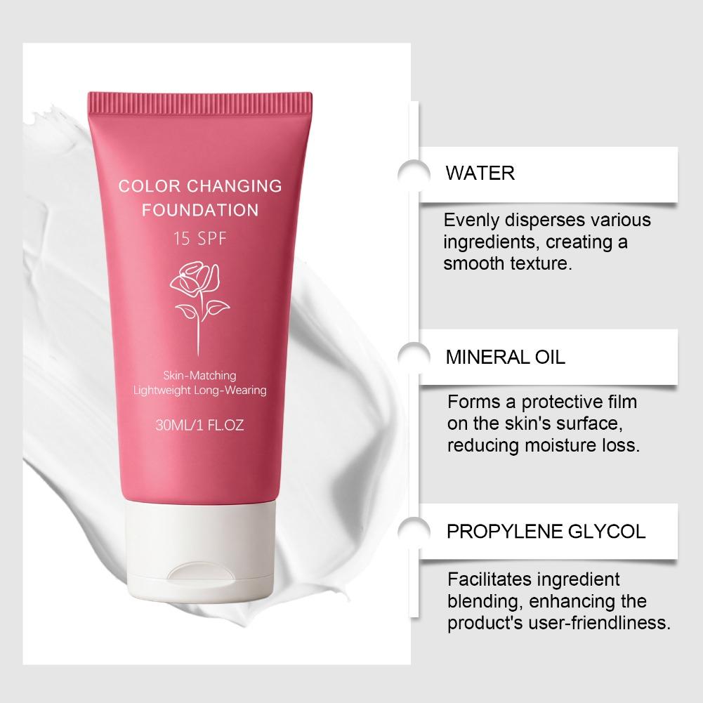 Foundation Pengubah Warna SPF  - Face Moisturizer Spf ulasan dan harga